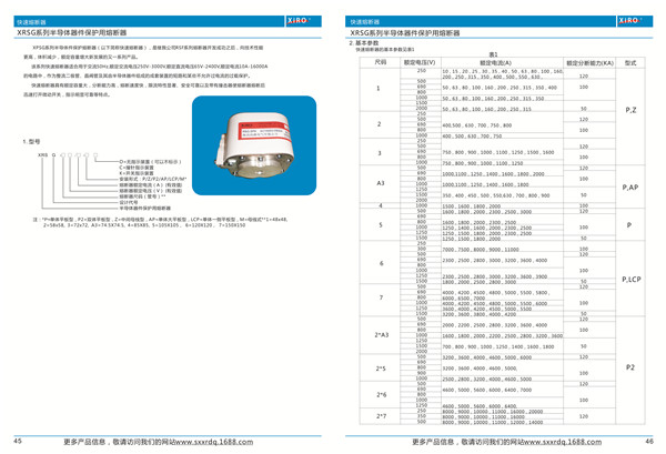 陜西P型系列有填料方型平板式快速熔斷器 陜西P型系列有填料方型平板式快速熔斷器
